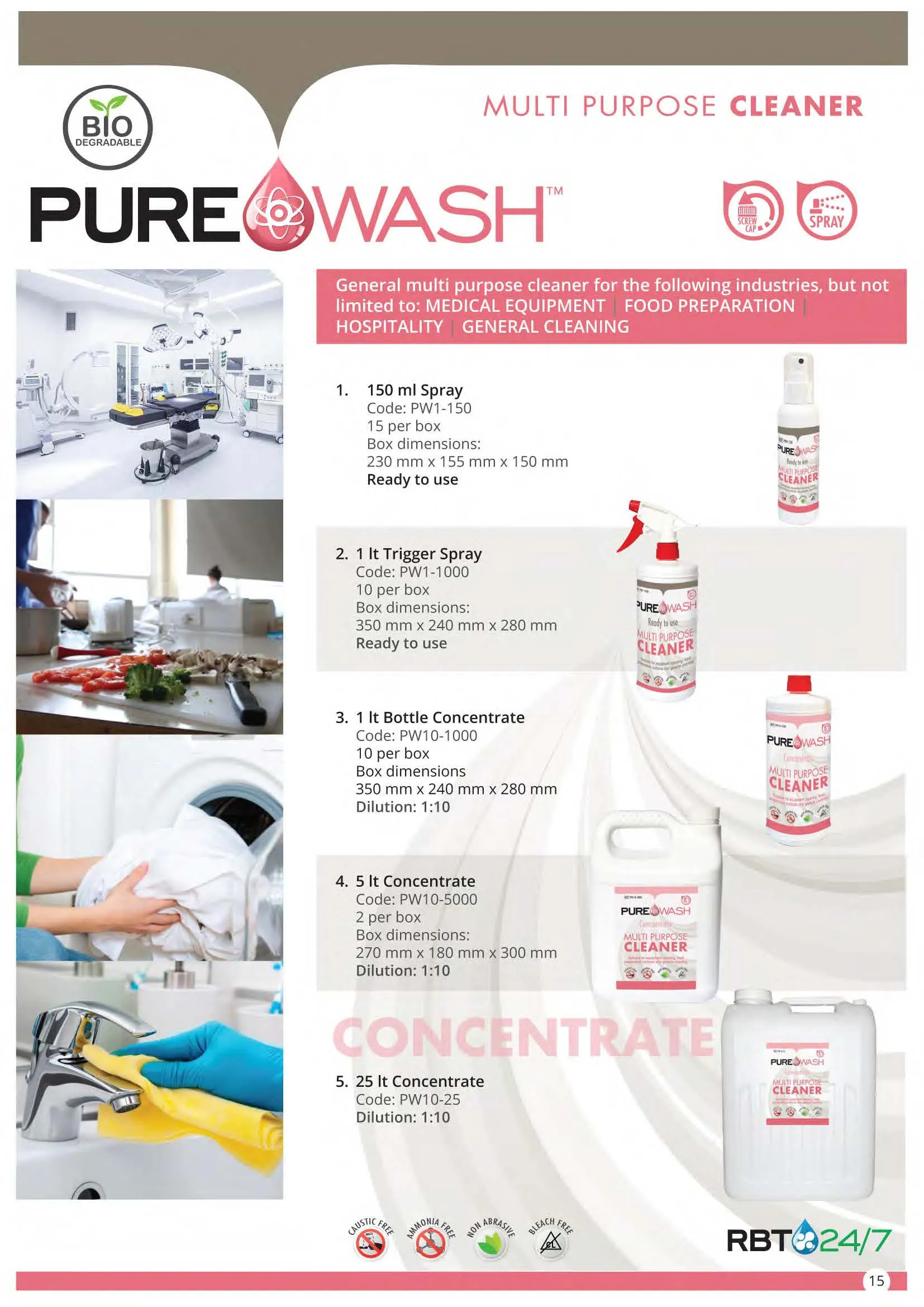 Pharmaceutical Asset